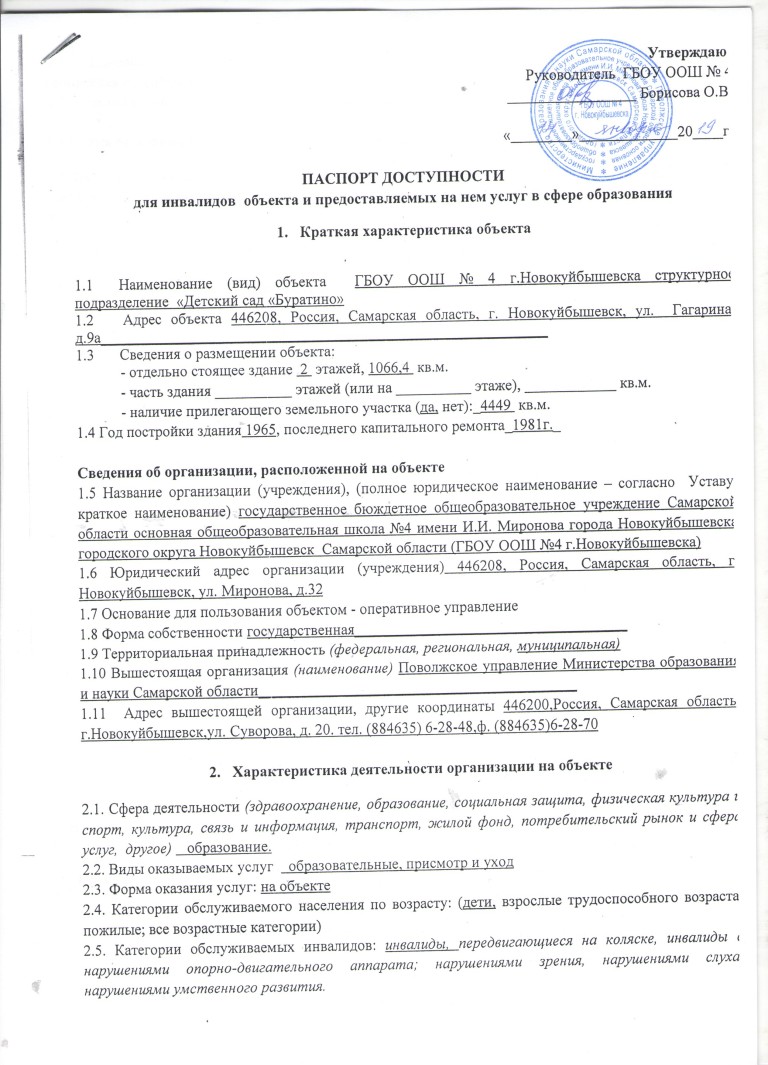 Буквенные обозначения категорий инвалидов. Оценка доступности объекта для инвалидов. Категории доступности объектов для инвалидов. Оценка доступности объекта для инвалидов. Оценка доступности для инвалидов.